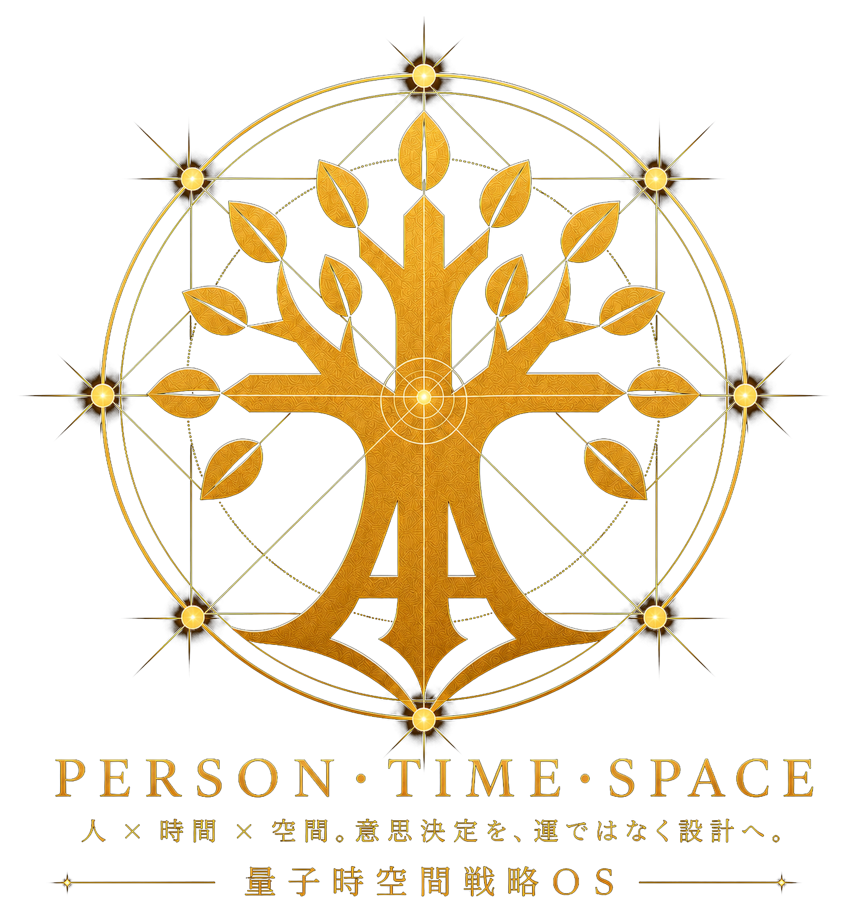 量子時空間戦略OS研究所 — Person × Time × Space