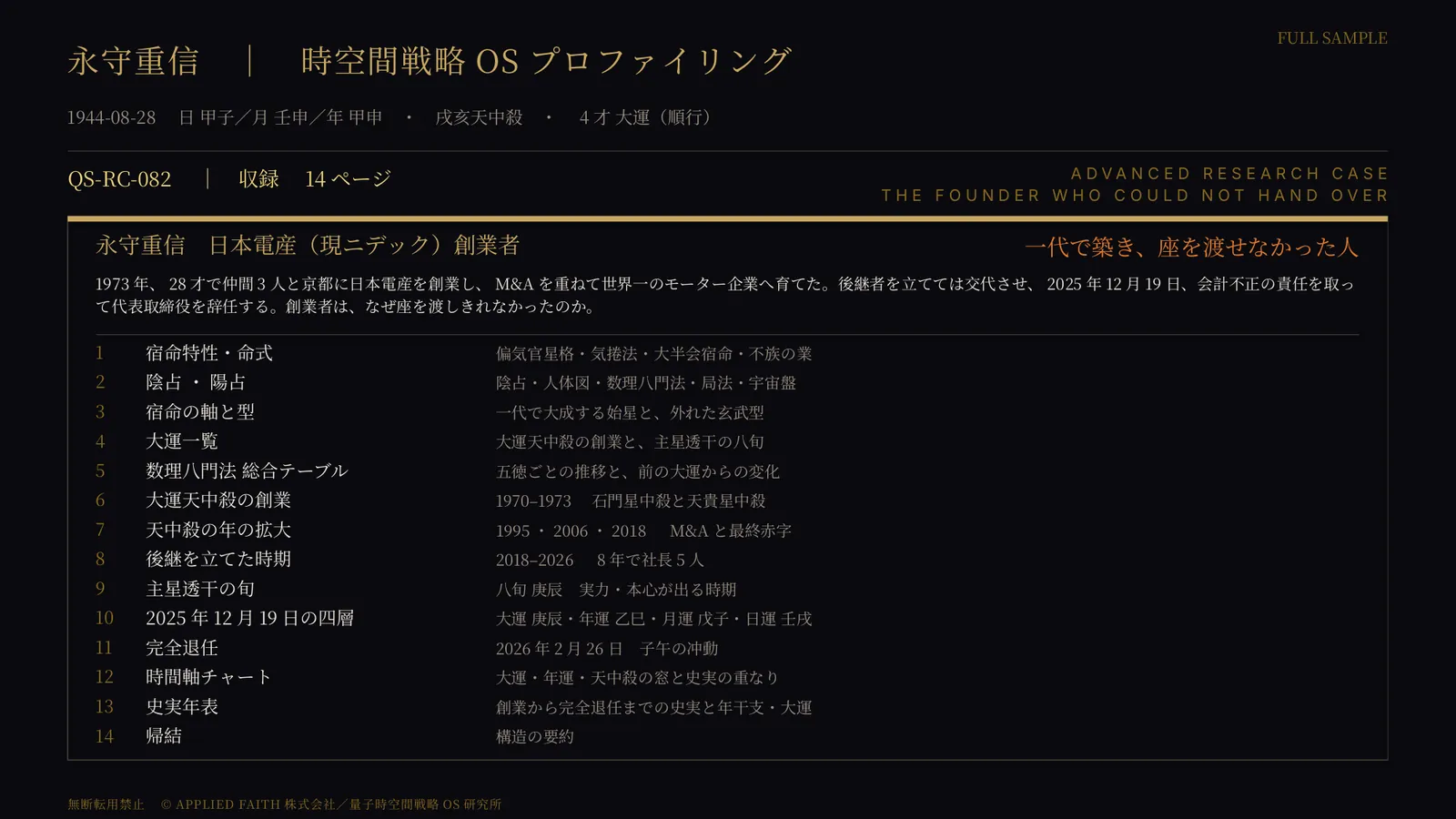QS-RC-082 永守重信 表紙