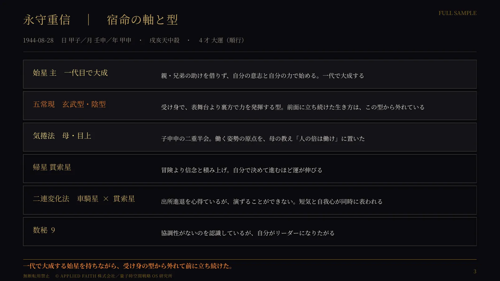 QS-RC-082 永守重信 3ページ